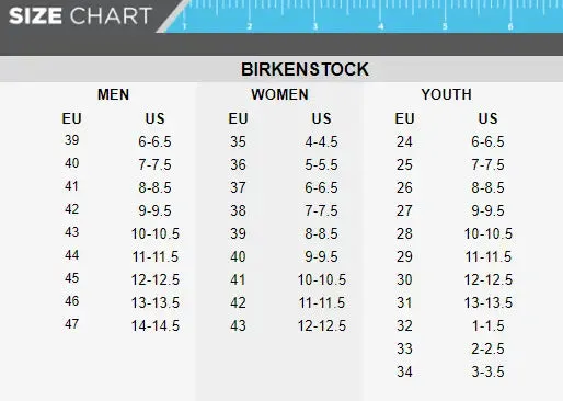 Birkenstock Milano Birkibuc Sandals